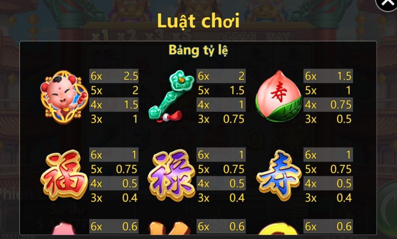 Luật chơi Phúc Lộc Thọ Shbet