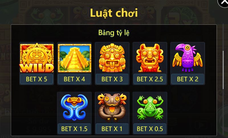  Tính năng trong game Thành Phố Vàng Maya Shbet