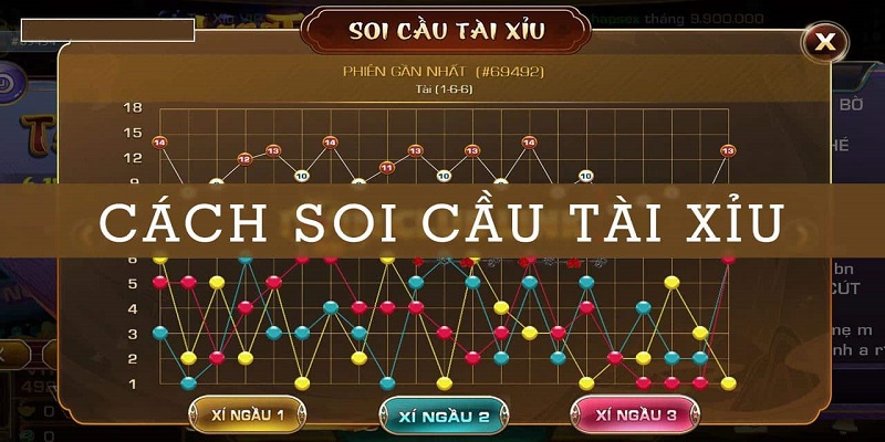 Soi cầu Tài xỉu là gì?