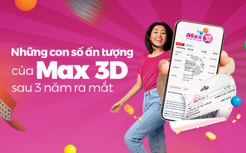 Tổng quan về trò chơi Max 3D