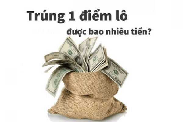 Một điểm lô là bao nhiêu tiền? Cùng SHBET khám phá từ A đến Z