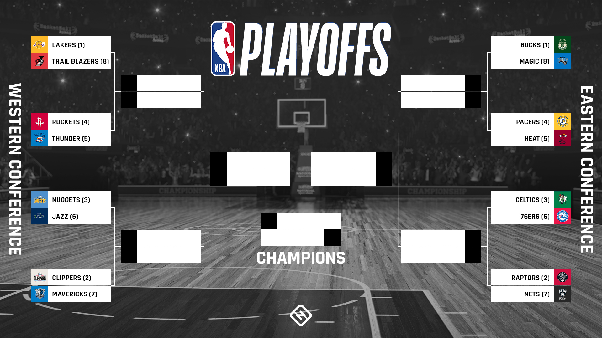 Tầm quan trọng của vòng Playoffs